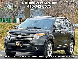 2013 Ford Explorer Limited Edition 