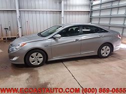 2012 Hyundai Sonata Base 