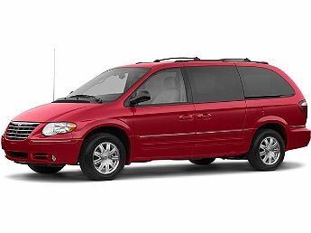 2005 Chrysler Town & Country Limited Edition 