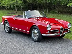 1963 Alfa Romeo Giulia  